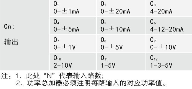 图片50